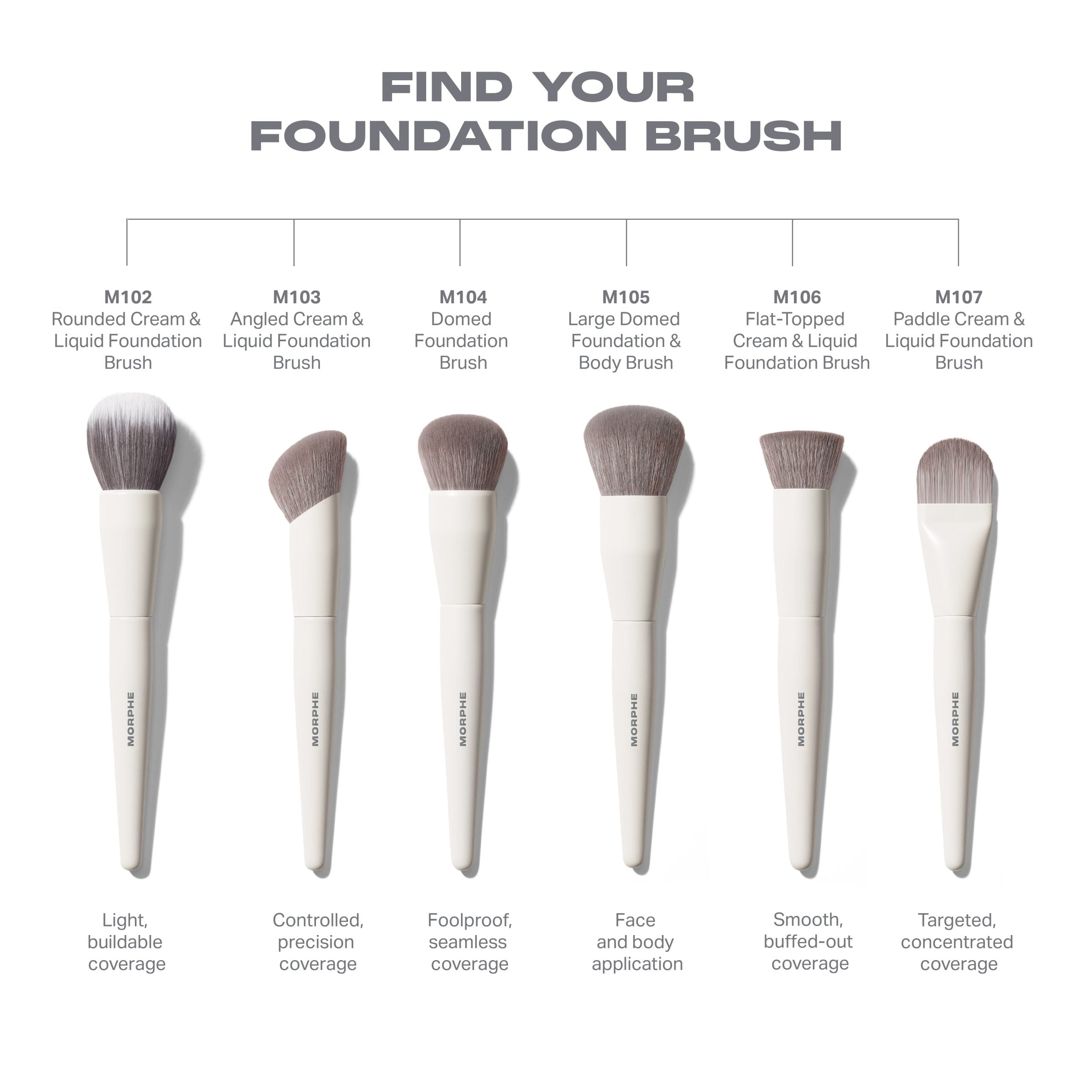 Morphe M106 Flat-Topped Foundation Brush