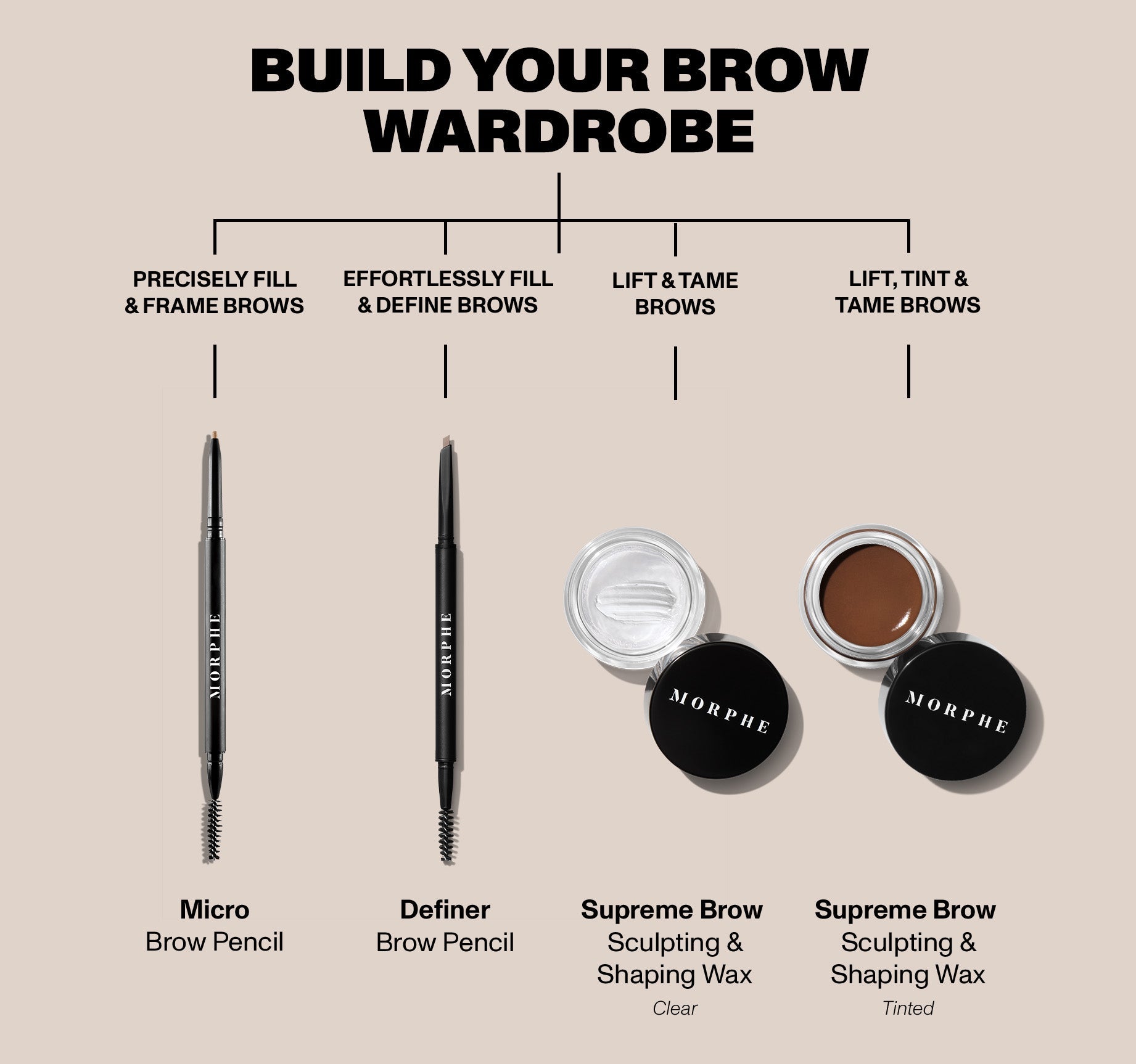 Morphe Definer Dual-Ended Brow Pencil & Spoolie