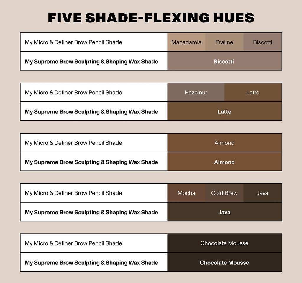 Morphe Supreme Brow Sculpting And Shaping Wax