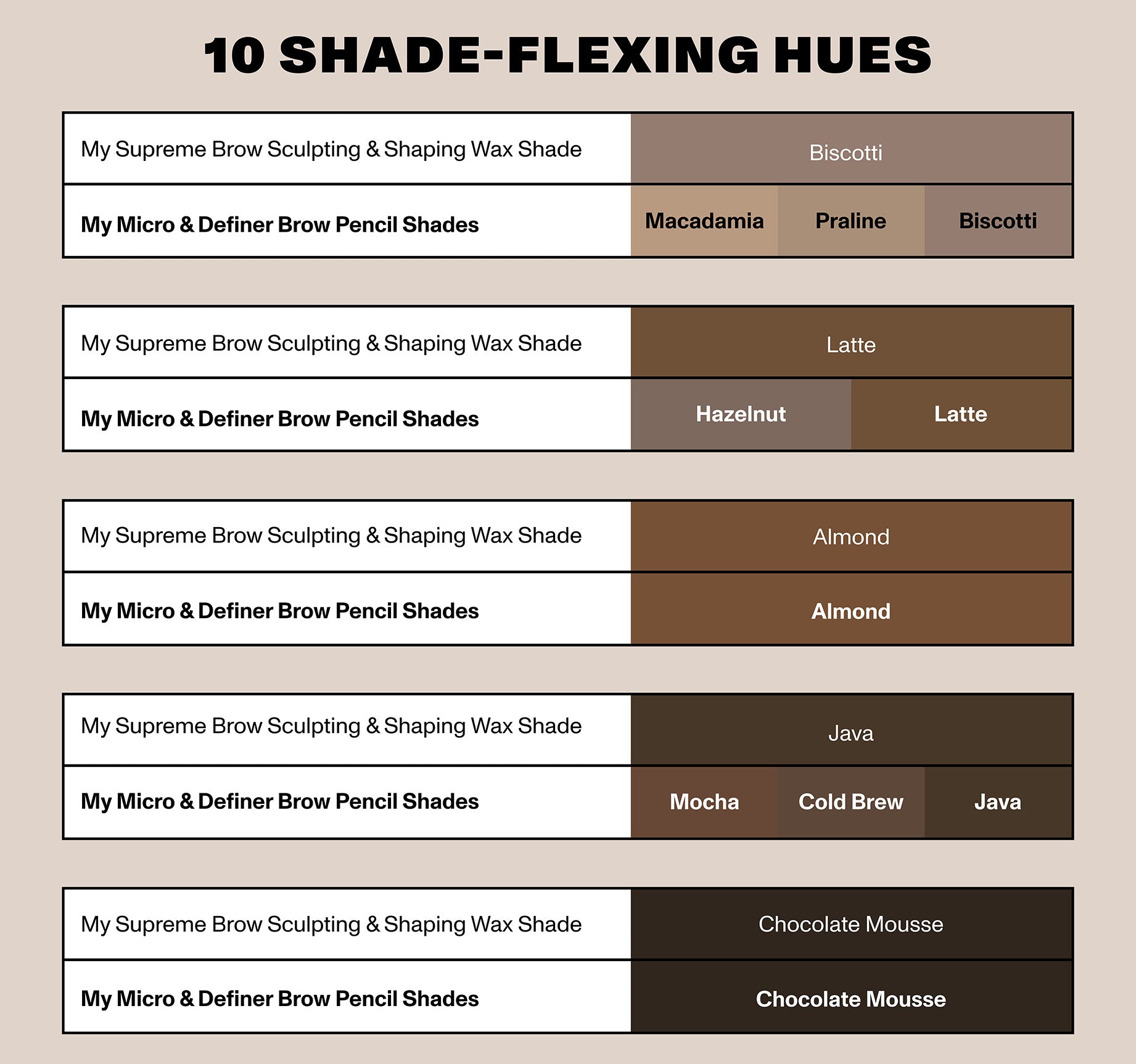 Morphe Definer Dual-Ended Brow Pencil & Spoolie