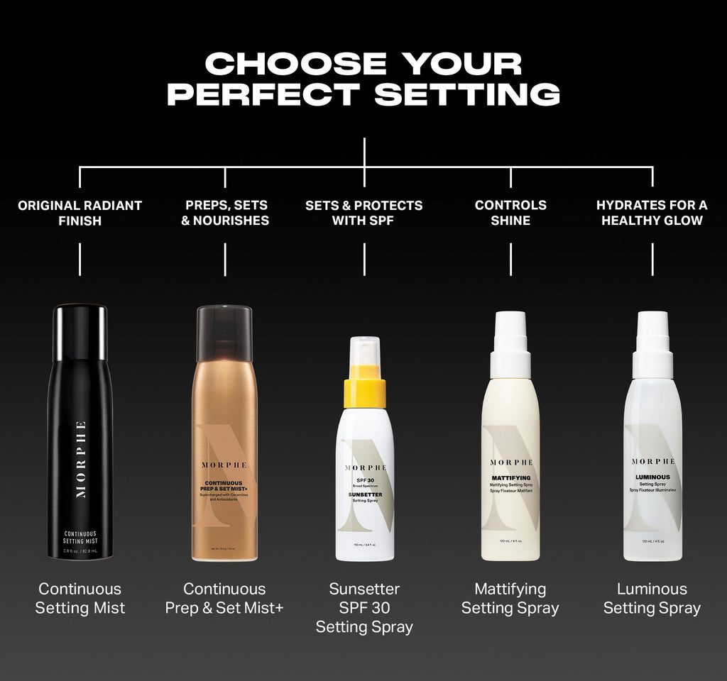 Morphe Continuous Prep & Set Mist+