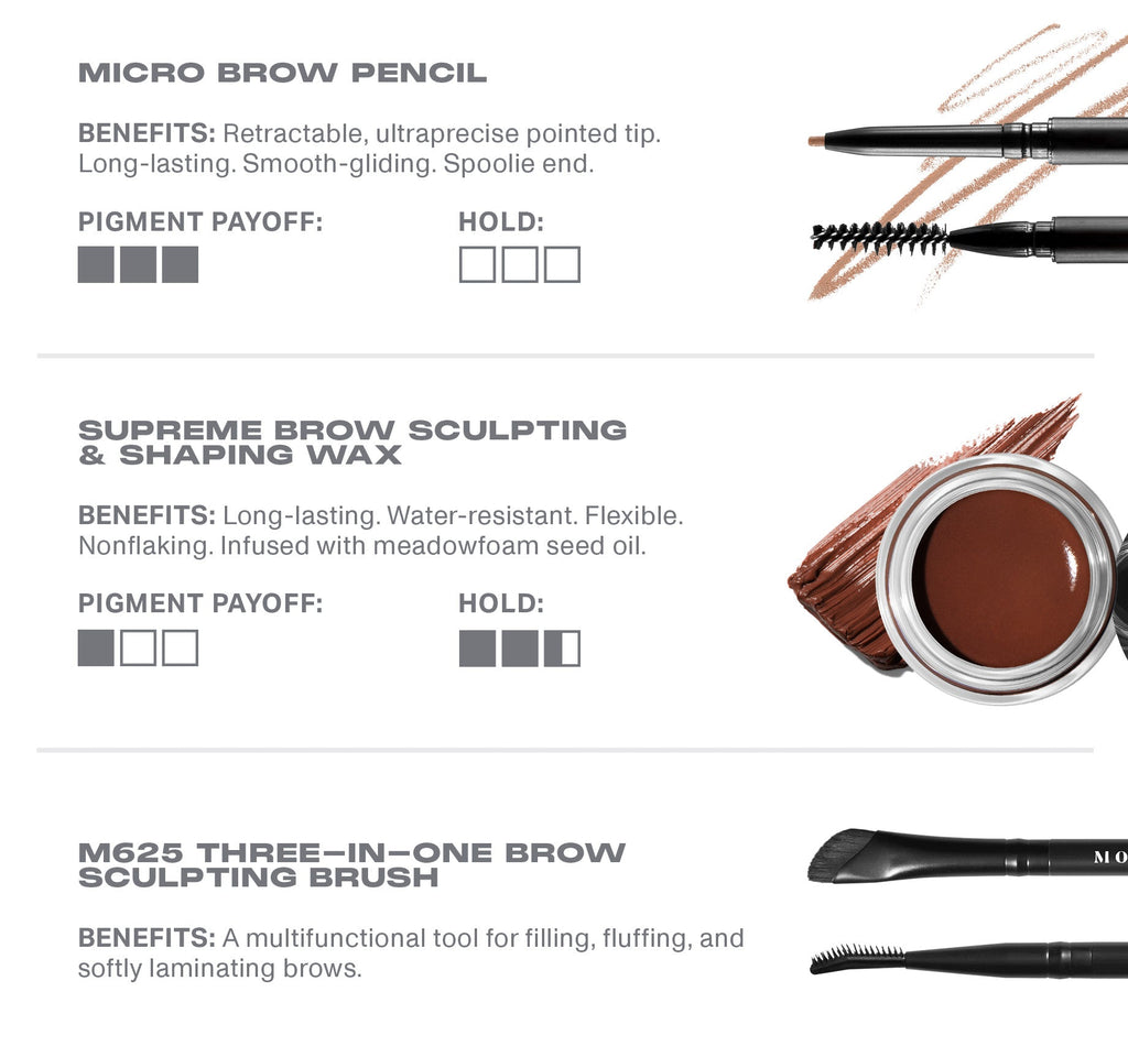 Morphe High Archiever Everyday Essentials Brow Kit