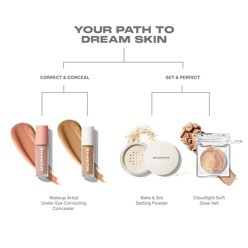 Morphe Cloudlight Soft Glow Veil Finishing Powder