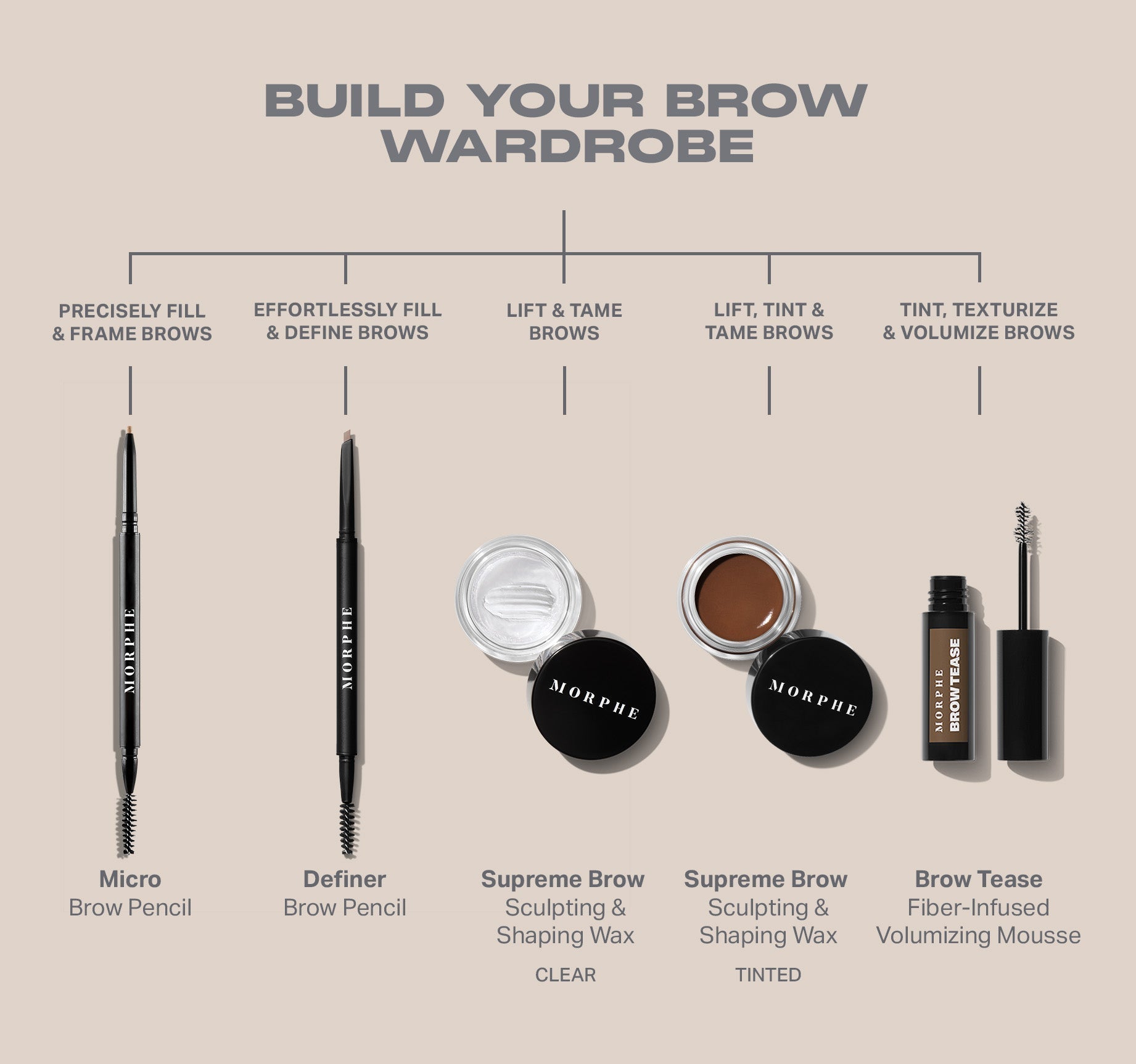Morphe Brow Tease Fiber-Infused Volumizing Mousse