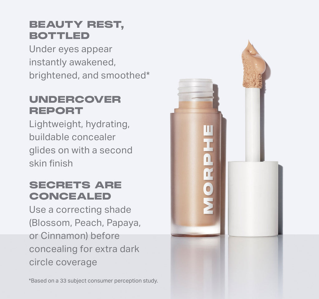 Morphe Wakeup Artist Under Eye Correcting Concealer