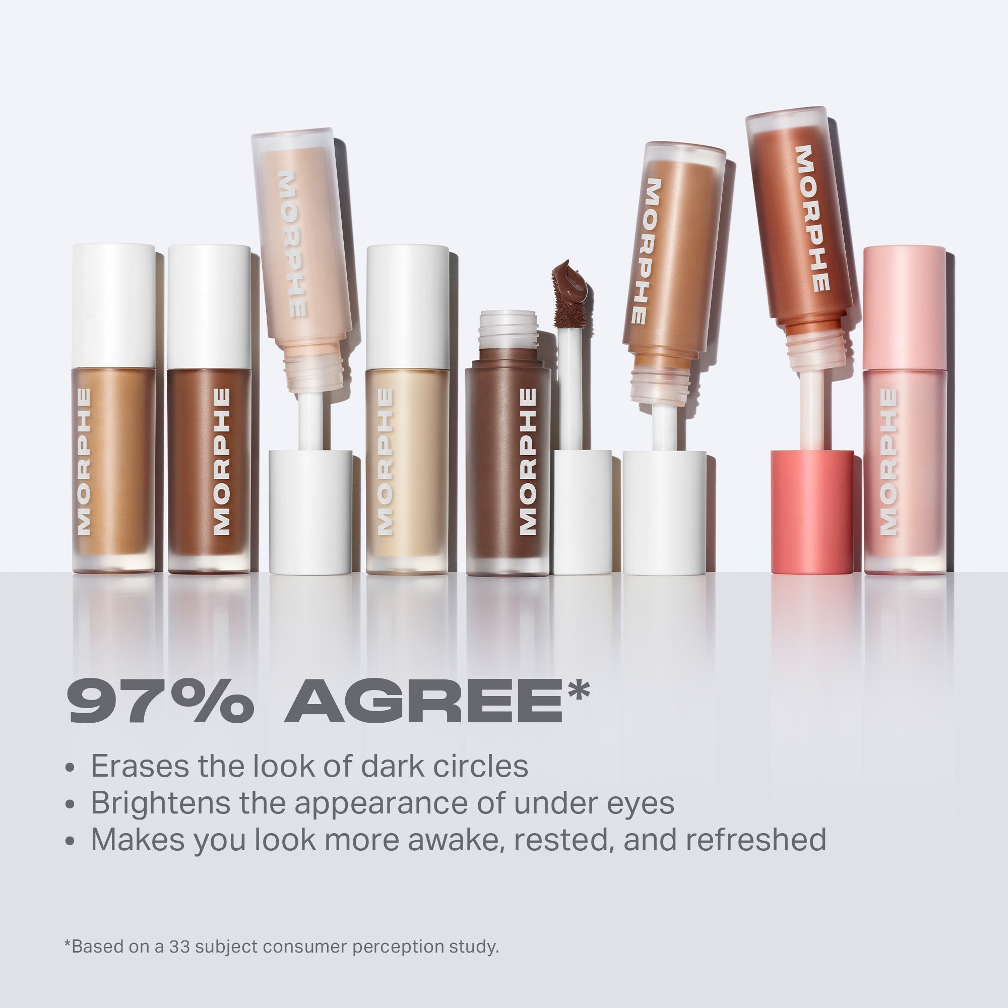 Morphe Ultimate Glow Trio