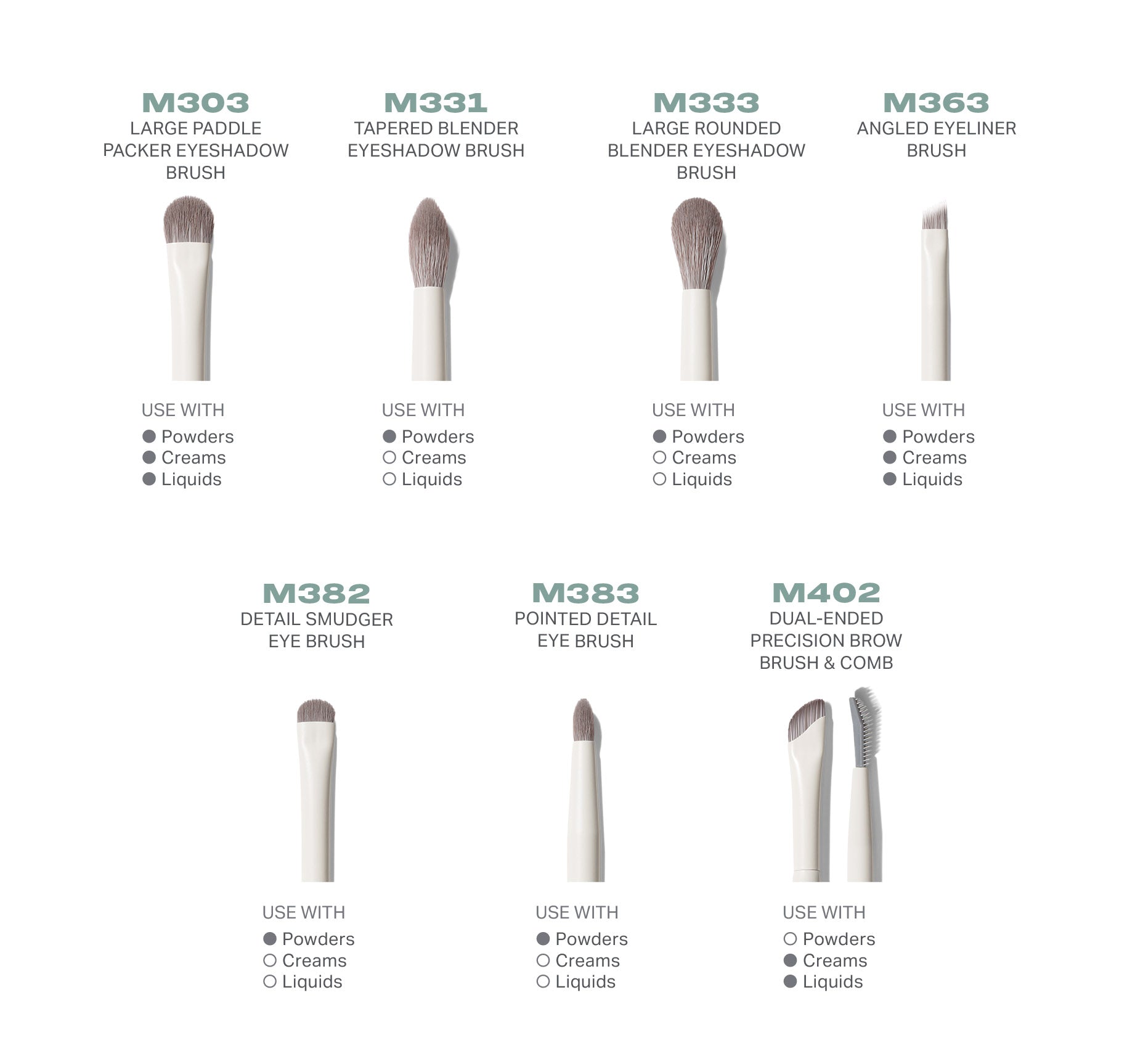Morphe Eye Want It All 7-Piece Eye Brush Set