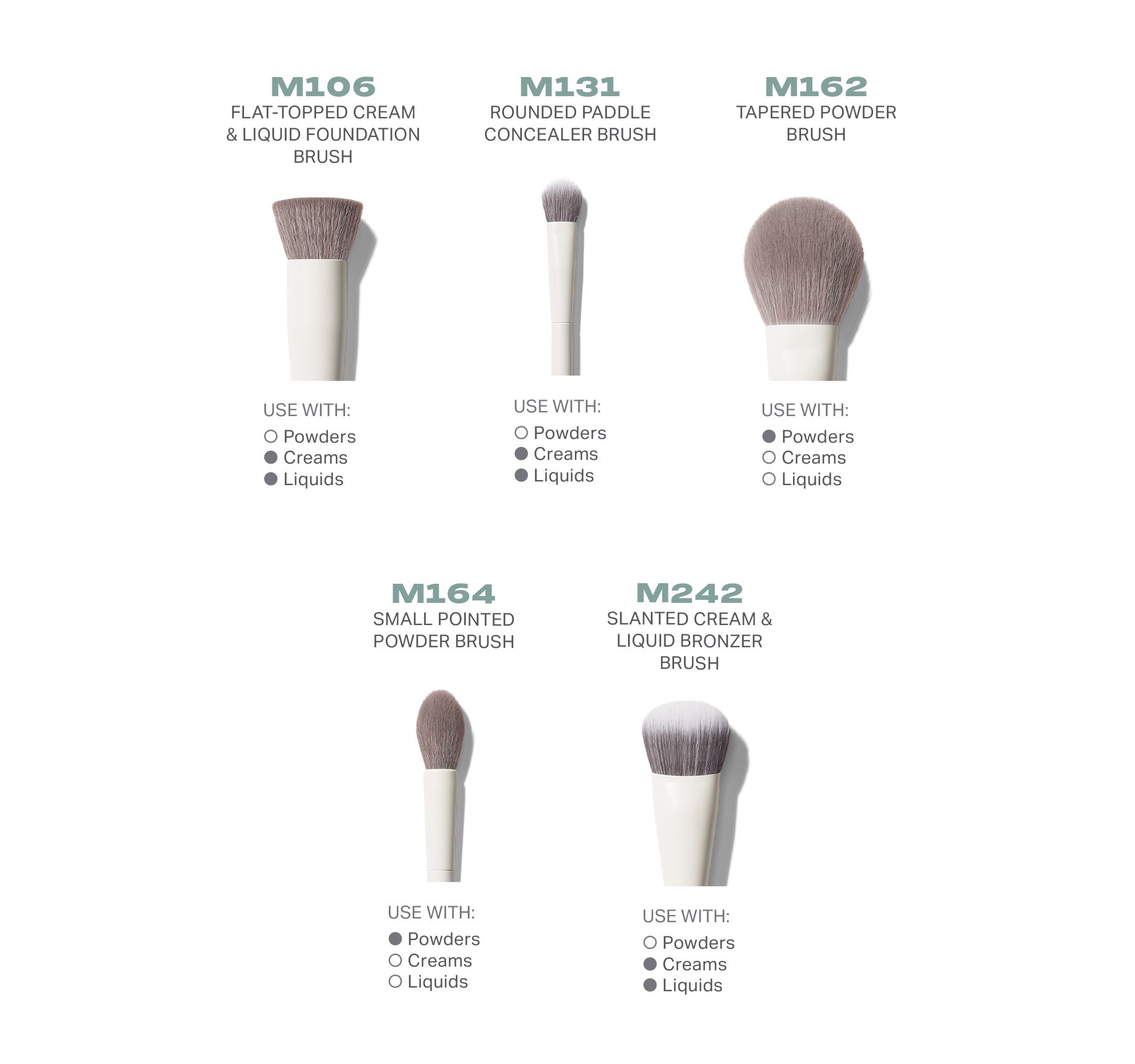 Morphe Portrait Mode 5-Piece Face Brush Set