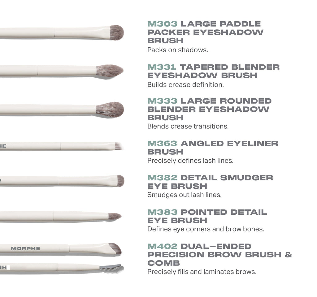 Morphe The Eye Essential Bundle