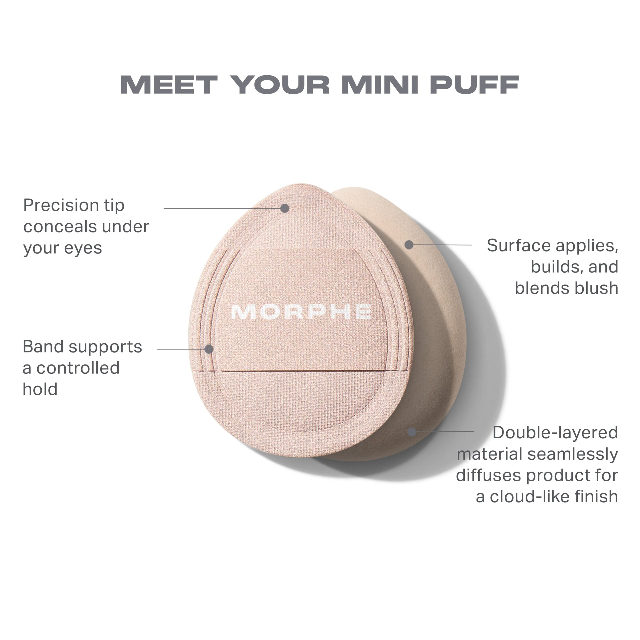 Morphe Cloud Cushion Mini Puff Trio
