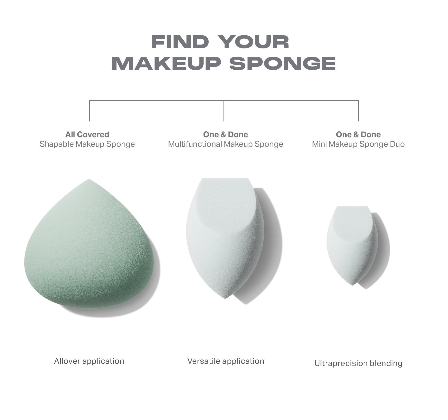 Morphe All Covered Shapable Makeup Sponge