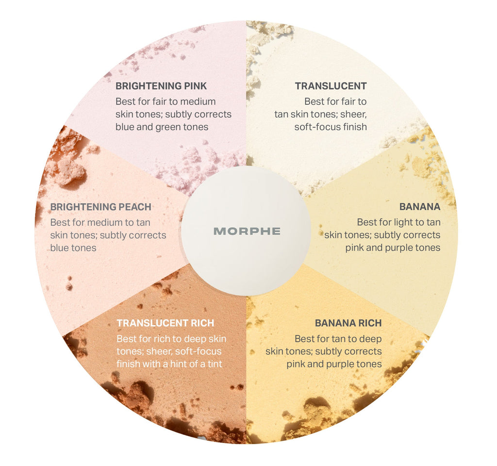 Morphe Jumbo Bake & Set Setting Powder - Translucent
