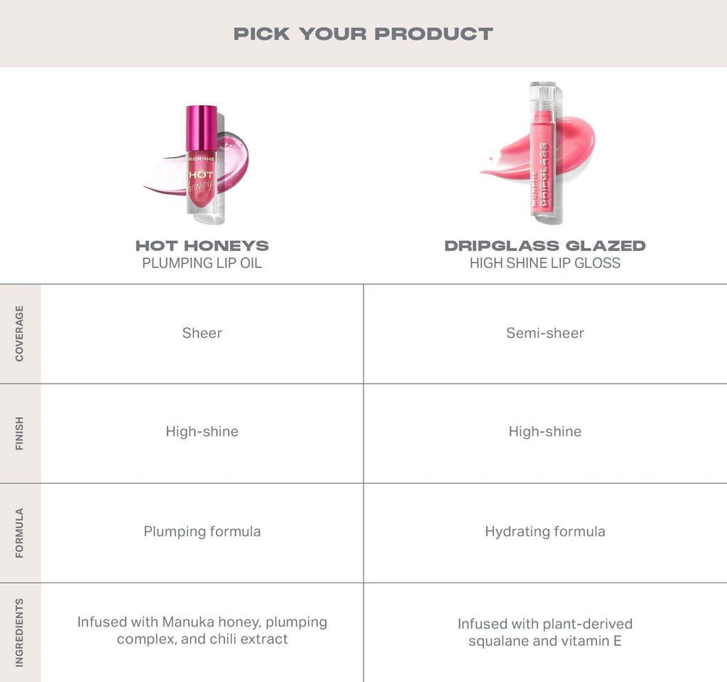 Morphe Hot Honeys Plumping Lip Oil