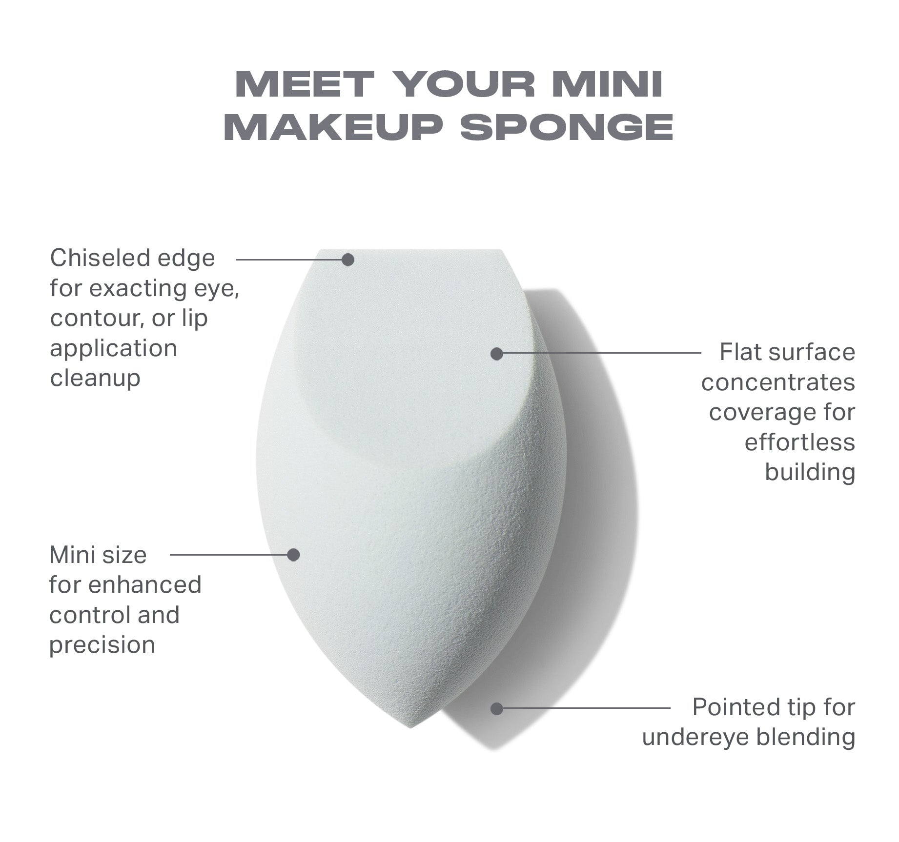 Morphe One & Done Mini Makeup Sponge Duo