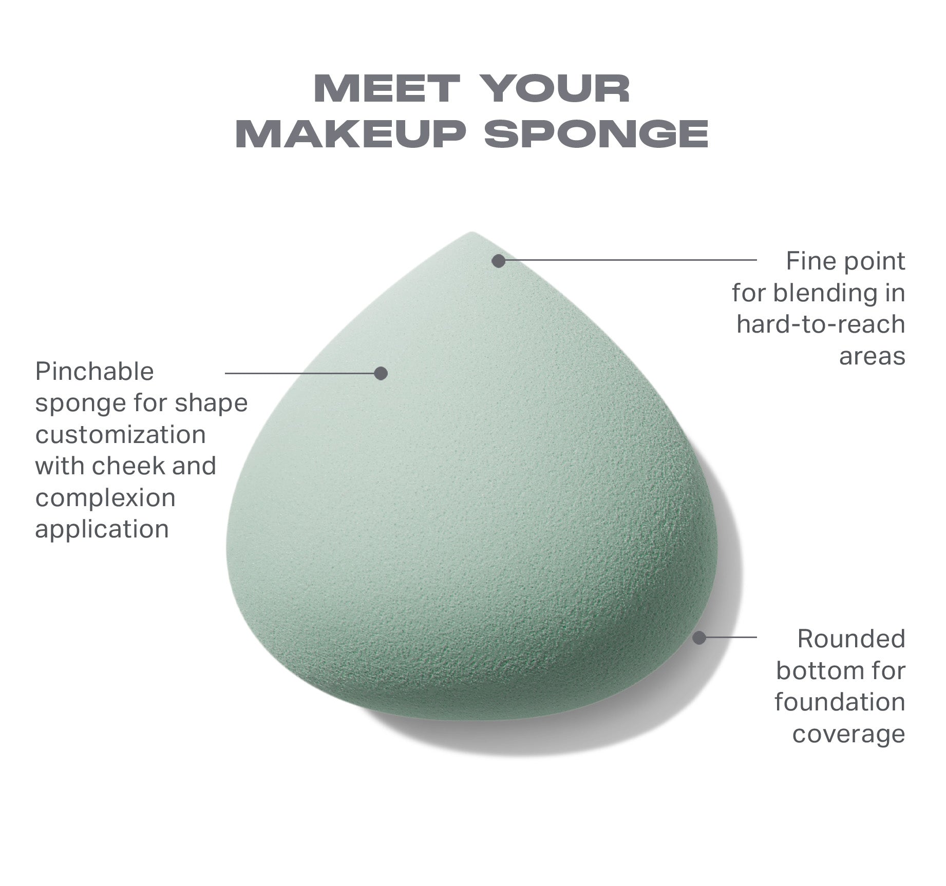 Morphe All Covered Shapable Makeup Sponge