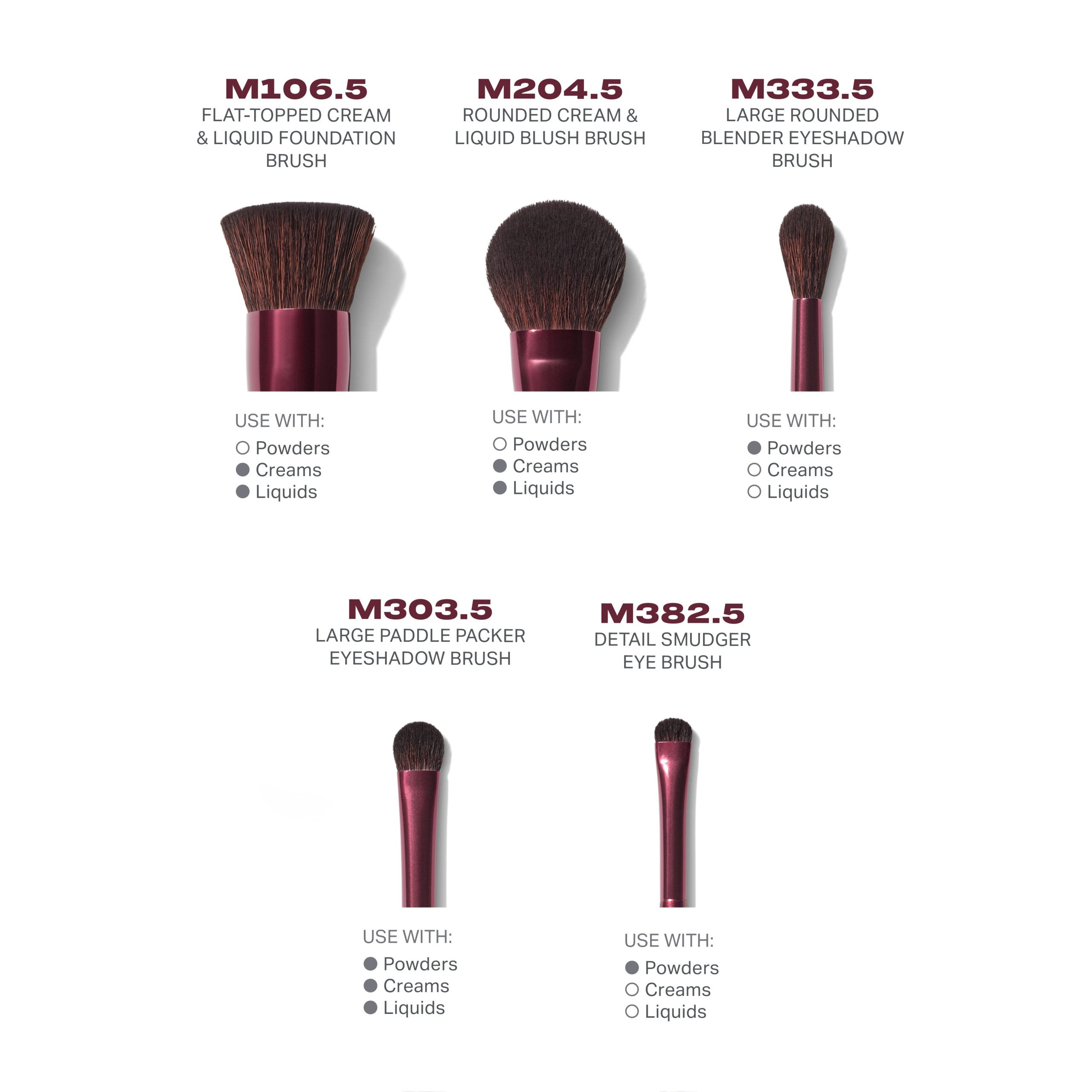 Morphe Rebellious 6-Piece Brush & Tool Set
