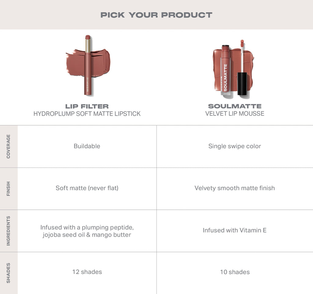 Morphe Lip Filter Hydroplump Soft Matte Lipstick
