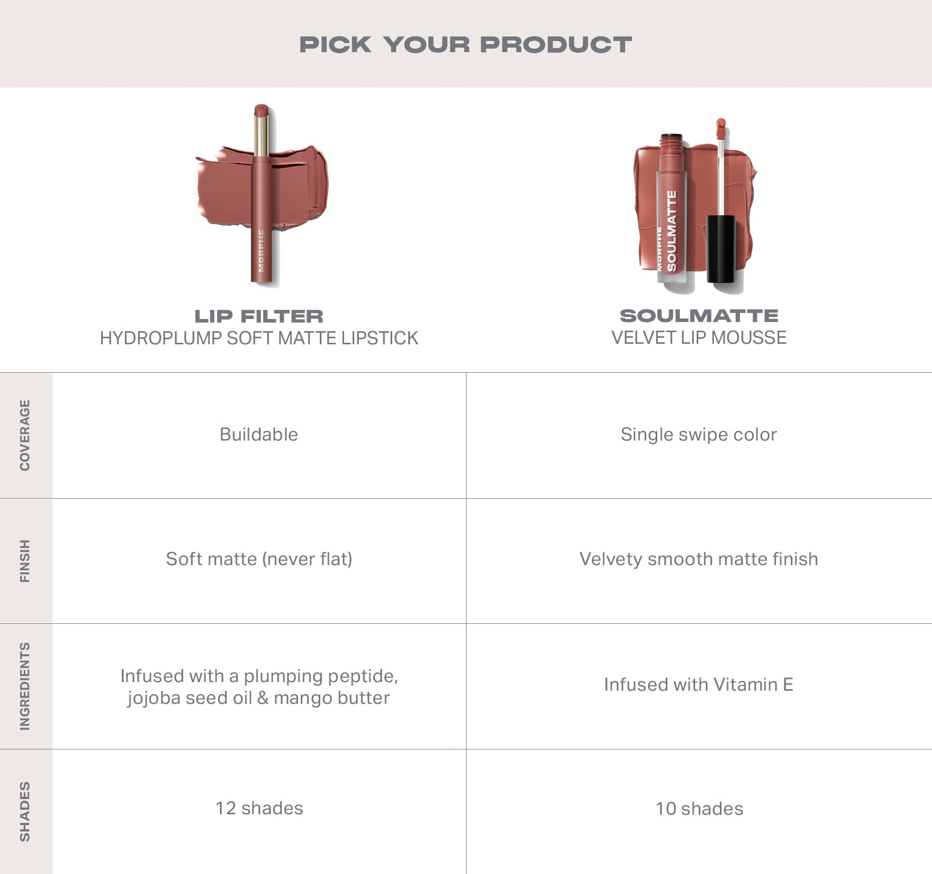 Morphe Lip Filter Hydroplump Soft Matte Lipstick