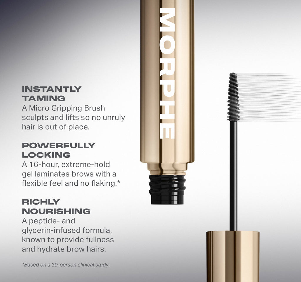 Morphe Beauty is in the Details Bundle
