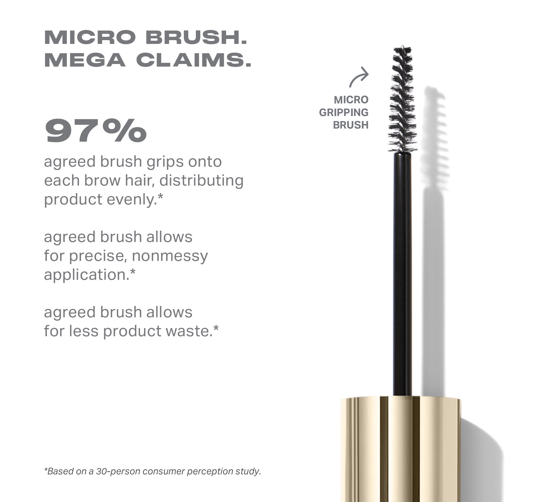 Morphe Micro Manager Gripping Brow Gel