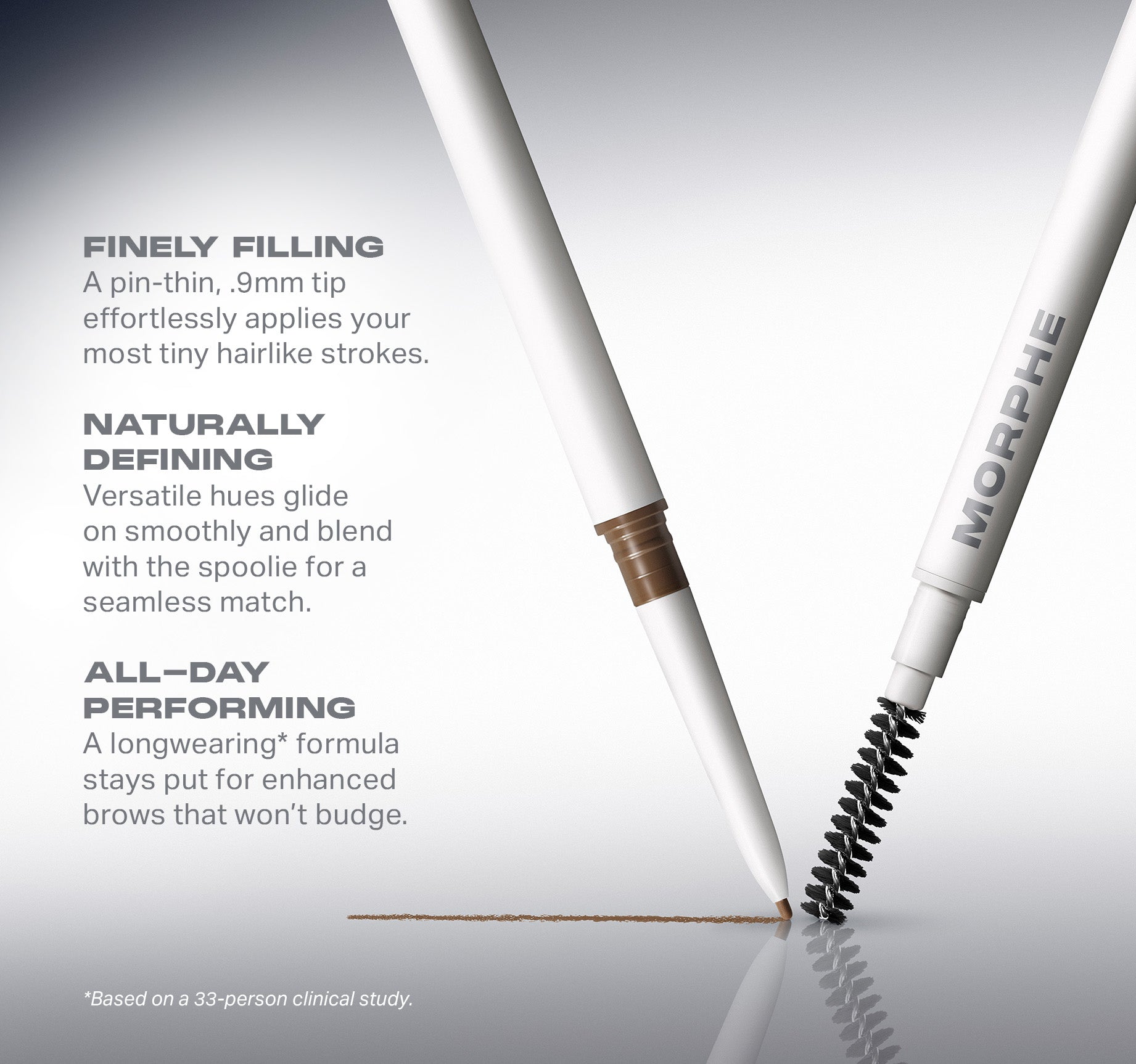 Morphe Beauty is in the Details Bundle