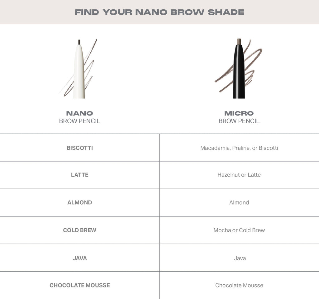 Morphe Nano Brow Pencil