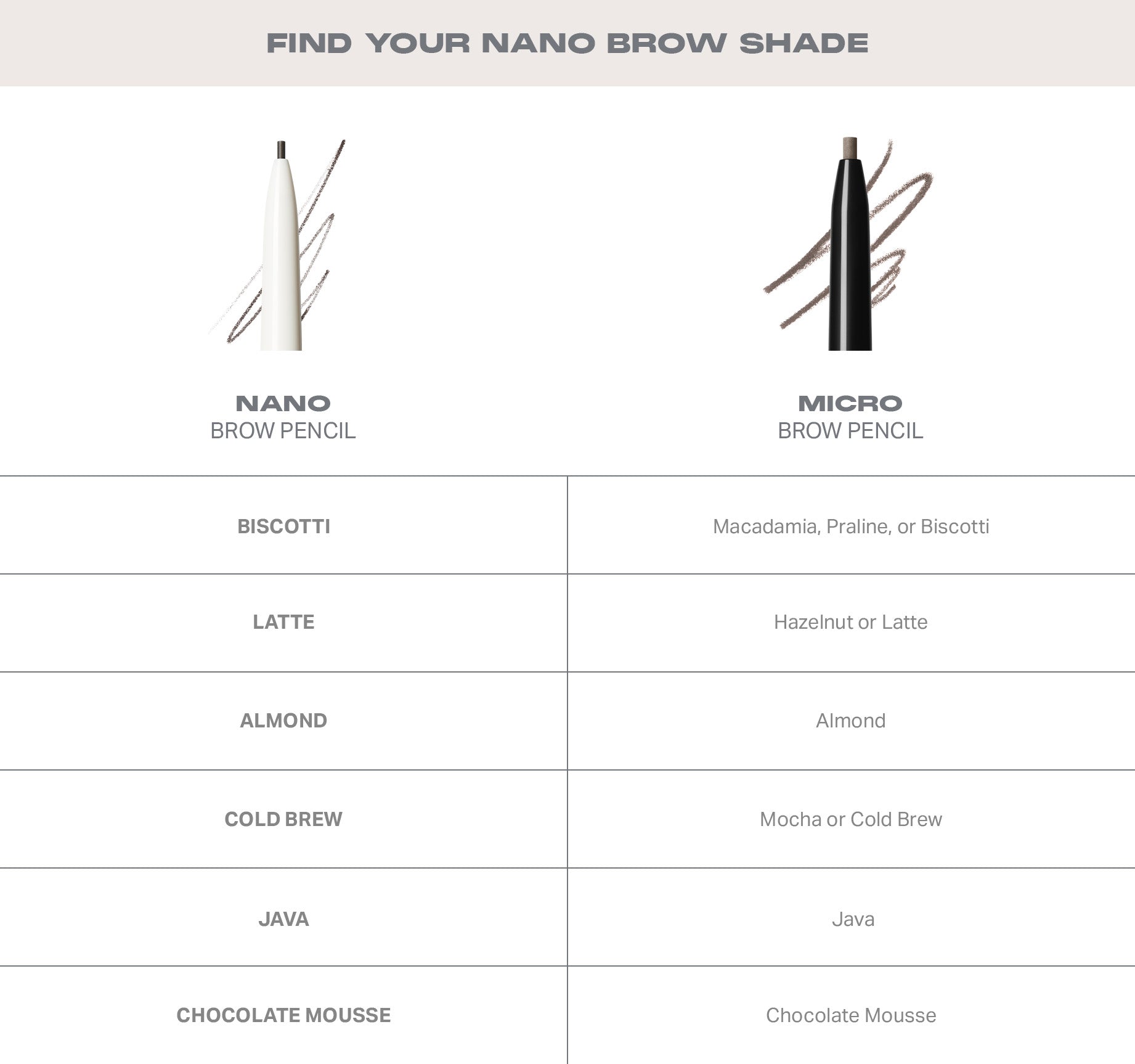 Morphe Nano Brow Pencil