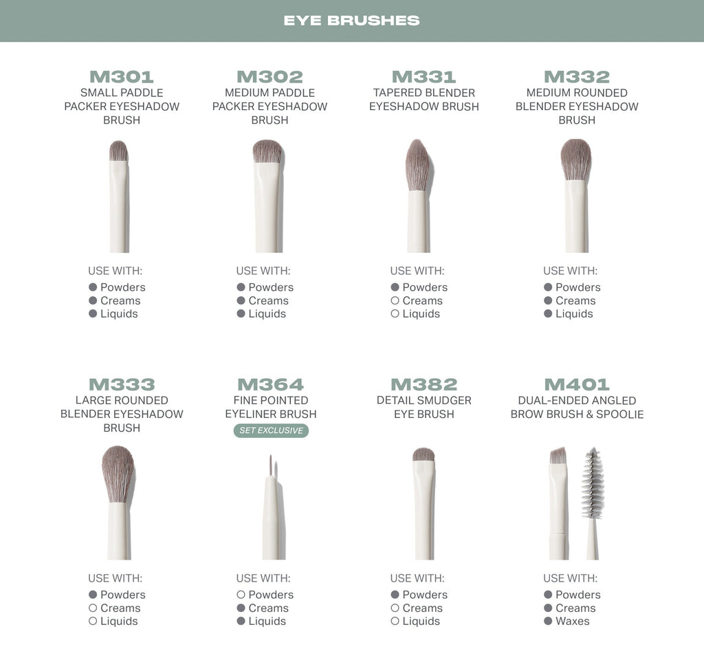 Morphe Ready. Set. Pro 16-Piece Face & Eye Brush Set