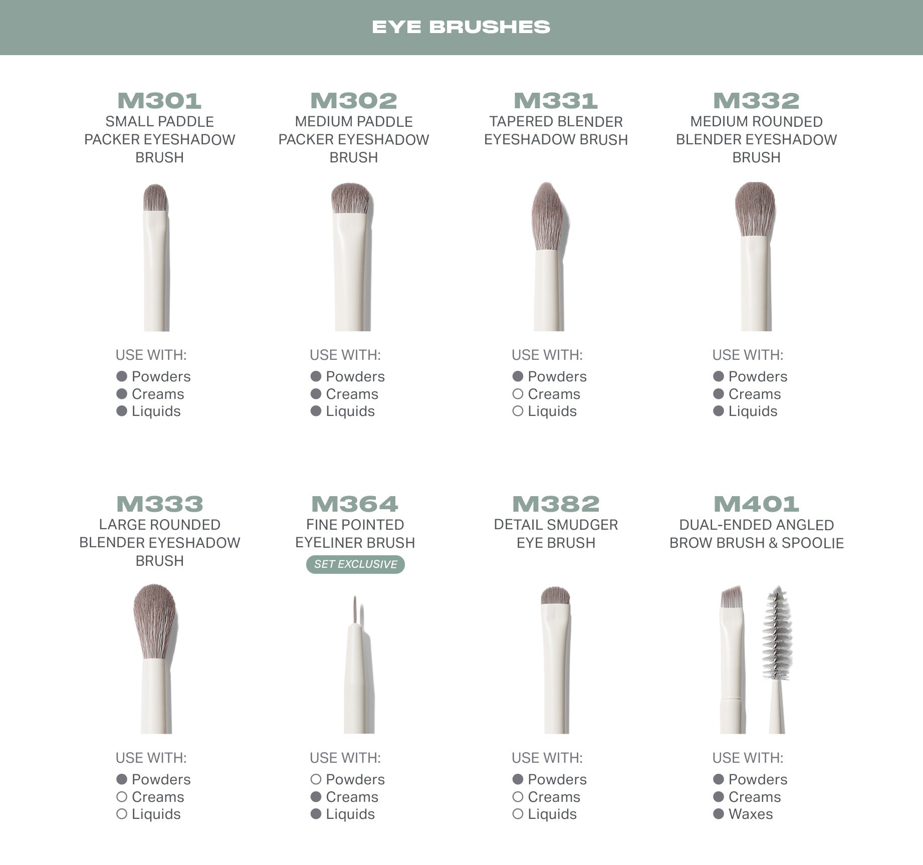 Morphe Ready. Set. Pro 16-Piece Face & Eye Brush Set