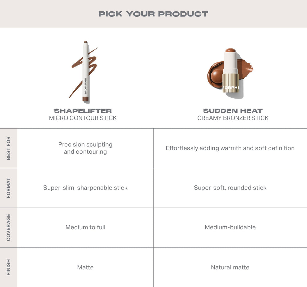 Morphe Shapelifter Micro Contour Stick