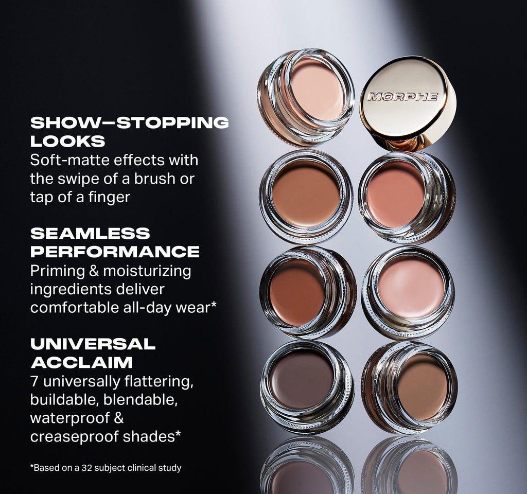 Morphe The Eye Prep & Play Bundle